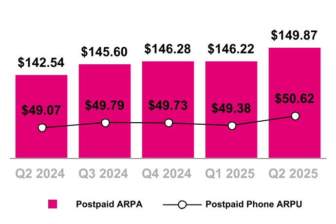 chart-757d769ab2134a86813.jpg