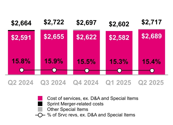 chart-795aaa11350b4b0b94d.jpg