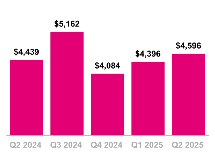 chart-7bbd153b715844eab09.jpg