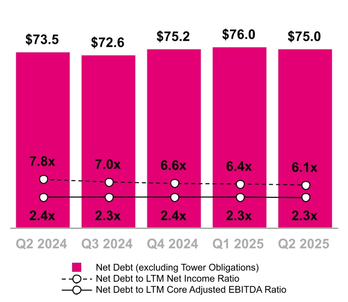 chart-811eb73833294247a0f.jpg