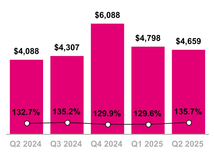 chart-88c2a0af2c8d43d6b3c.jpg