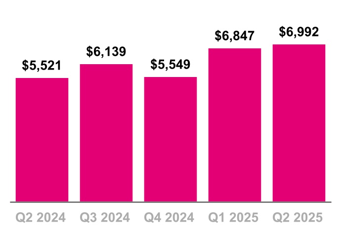 chart-8bd6da1ac6a6433eb7c.jpg