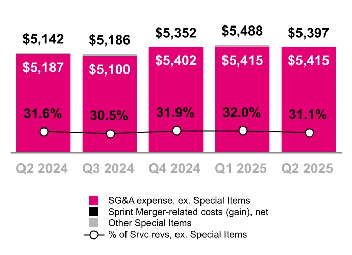 chart-9d90ca29e0784c62a38.jpg