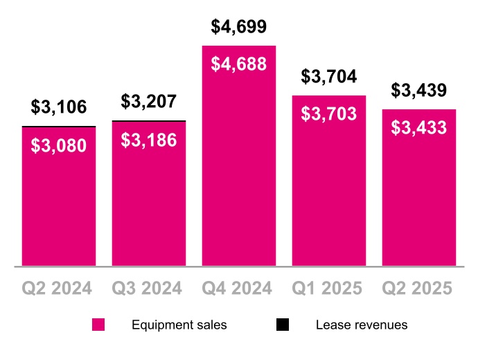chart-f16a69b33ef04681a72.jpg