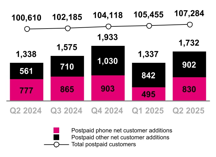chart-f3386393748349c19c7.jpg