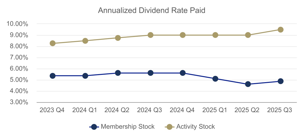 chart-38527d6b0f0a40e6980.jpg