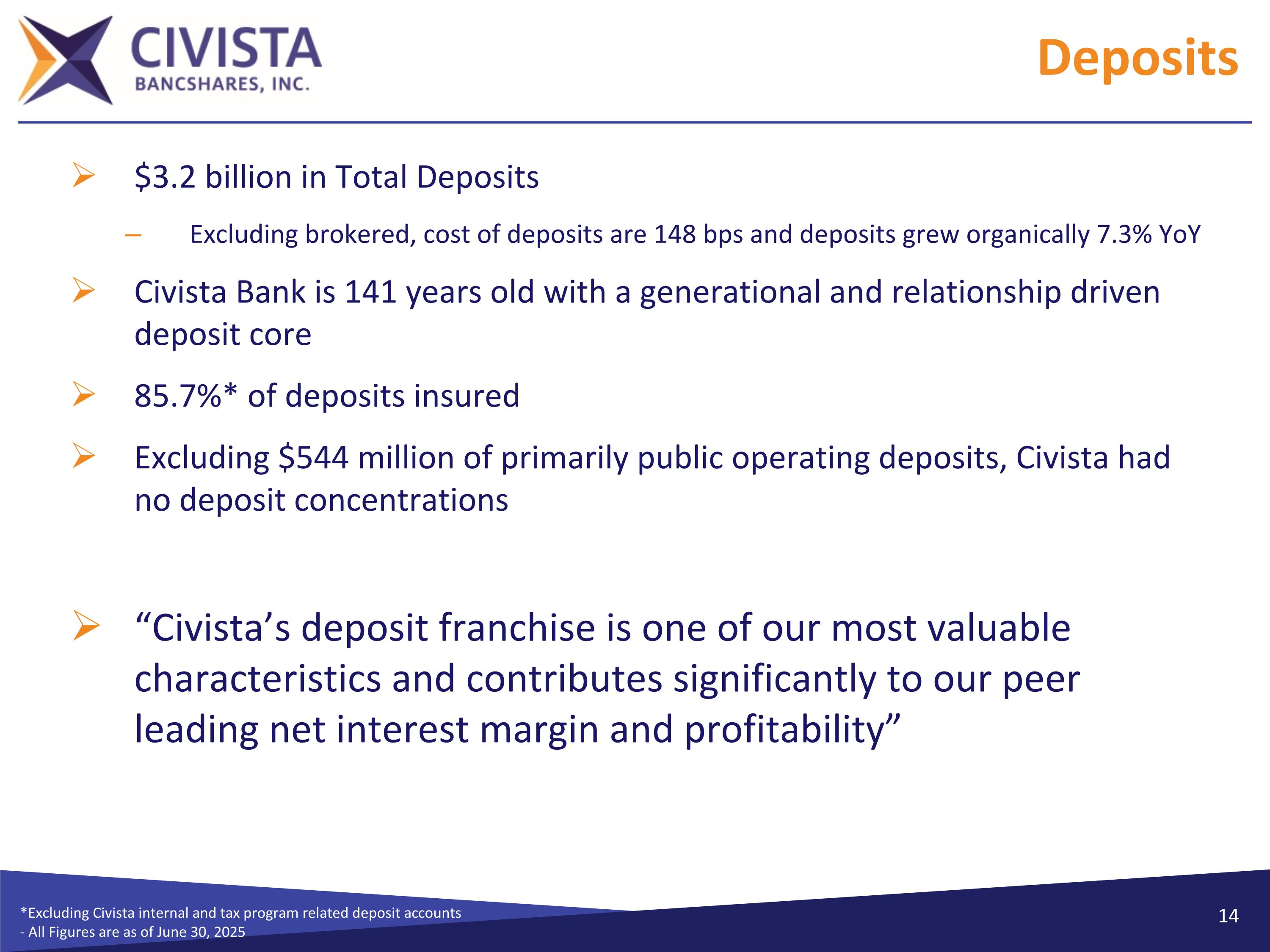 Slide 14