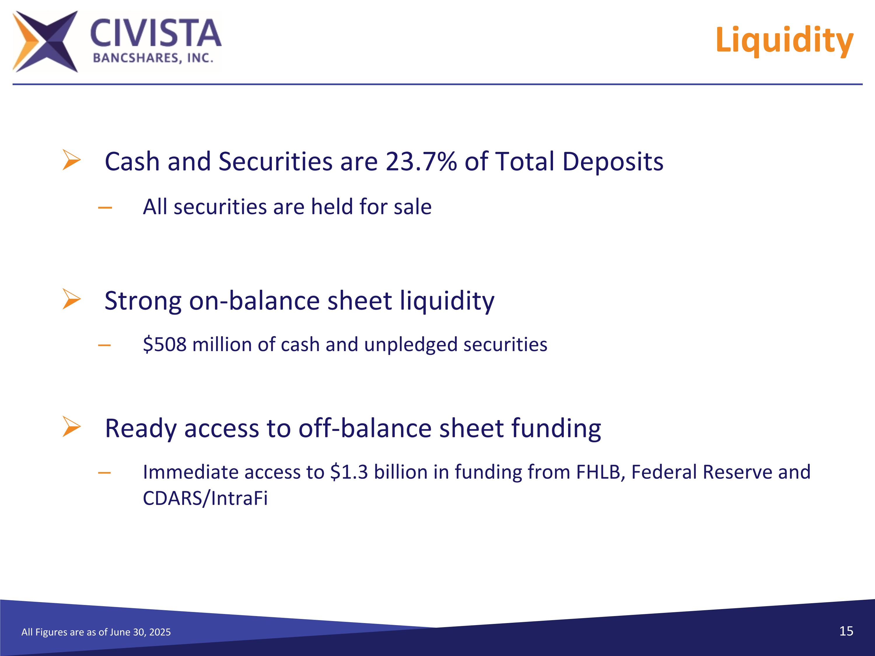 Slide 15