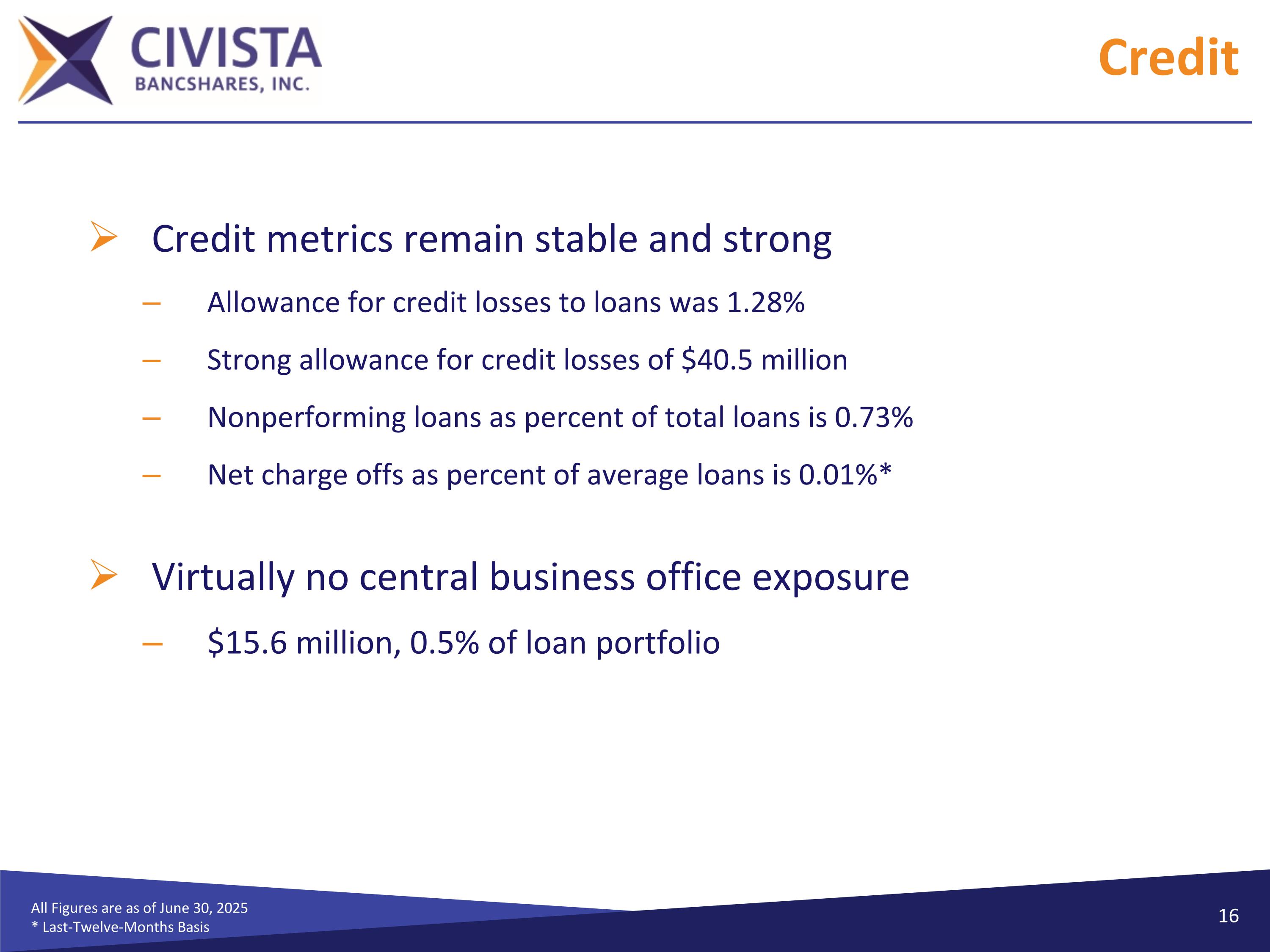 Slide 16