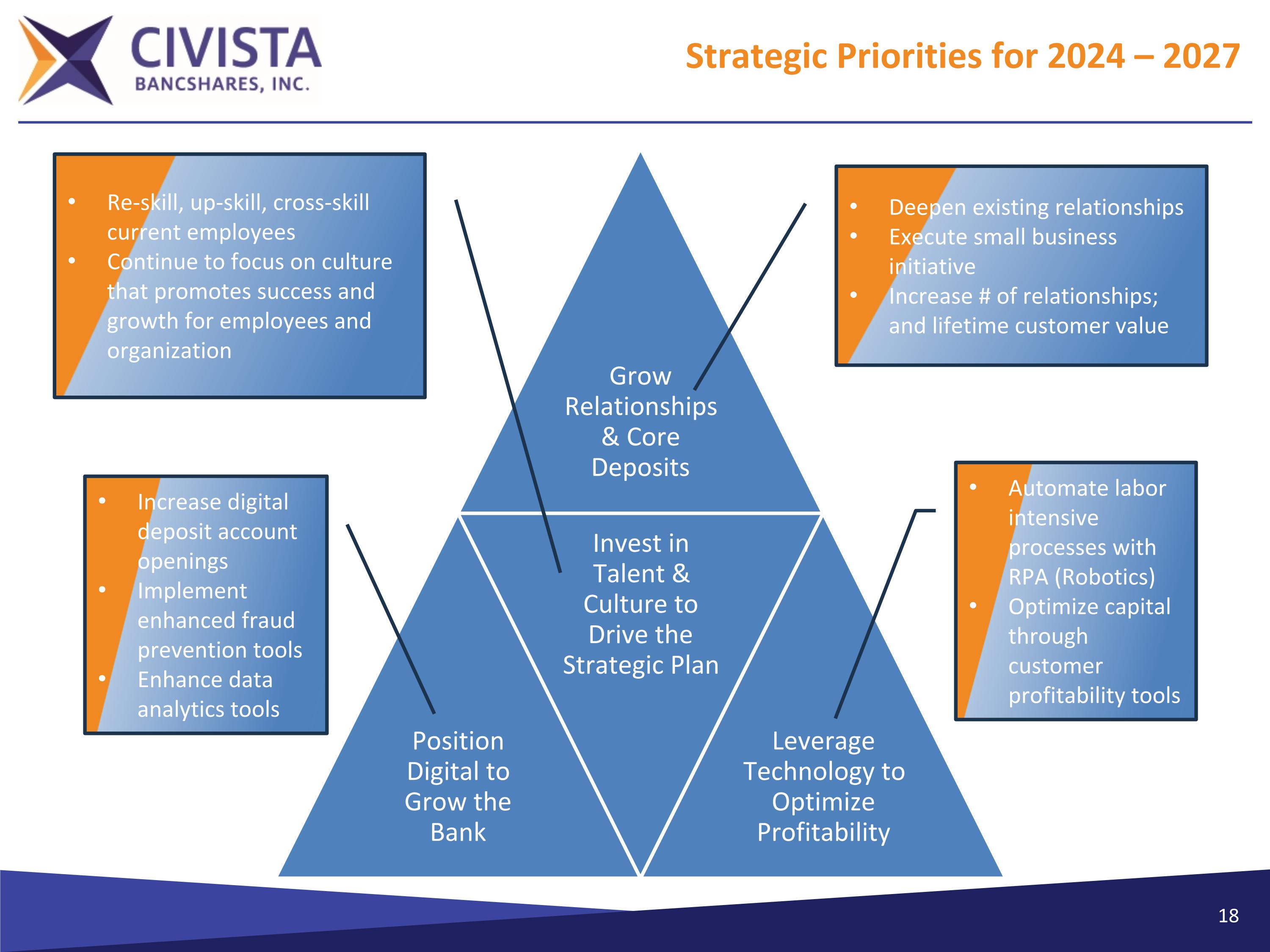 Slide 18