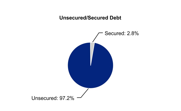 chart-4d8ad5b7b7a3401a96ba.jpg