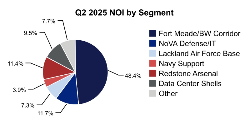 chart-8406c38244b44047855a.jpg