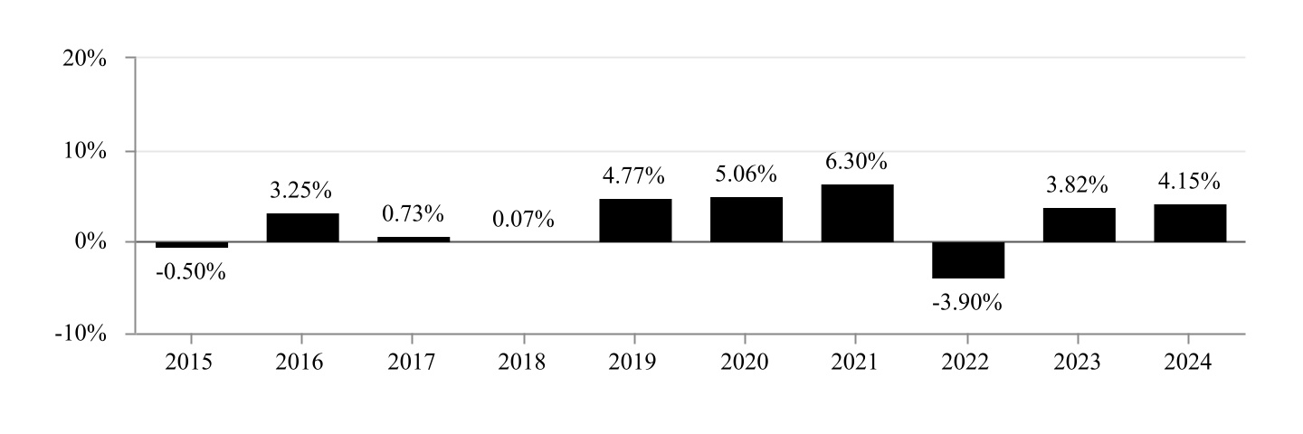 chart-cefcf1a6e3a147829b1a.jpg