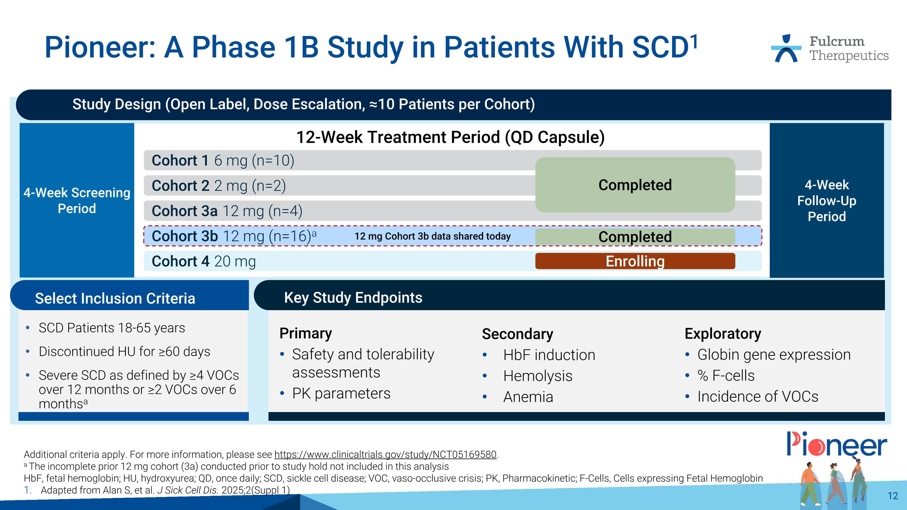 Slide 12