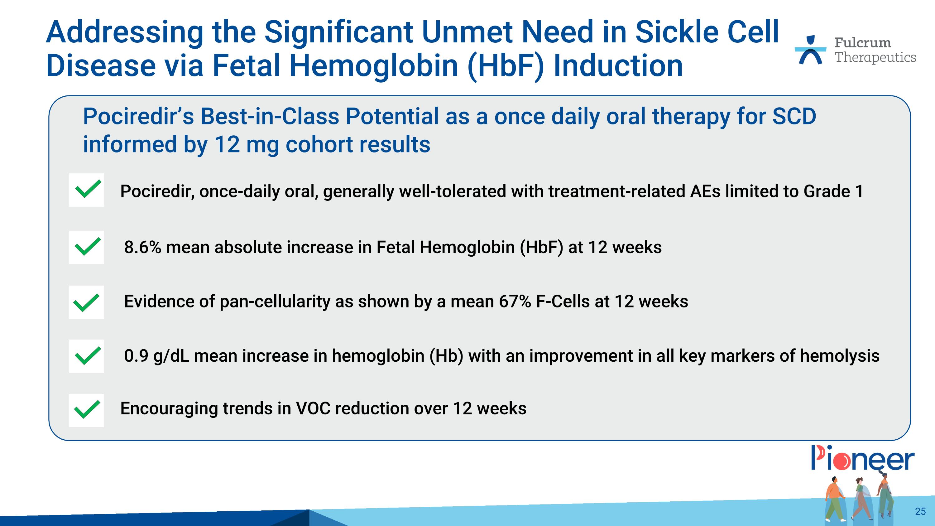 Slide 25