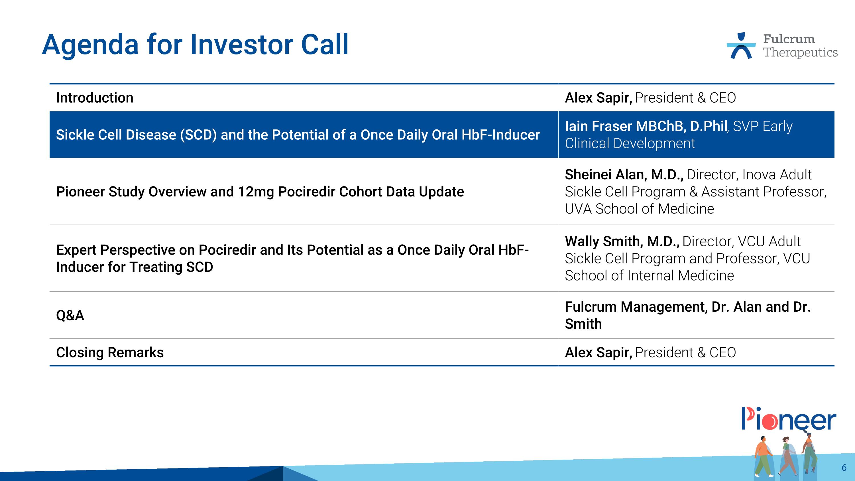 Slide 6