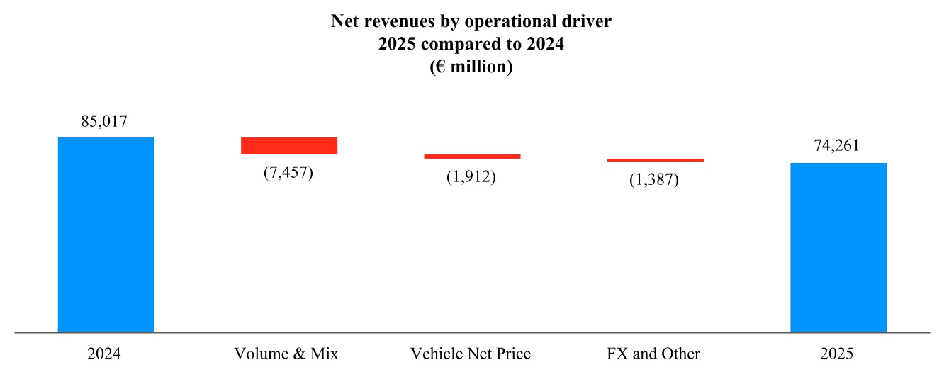 chart-2b73cdd66c9843d49f3a.jpg