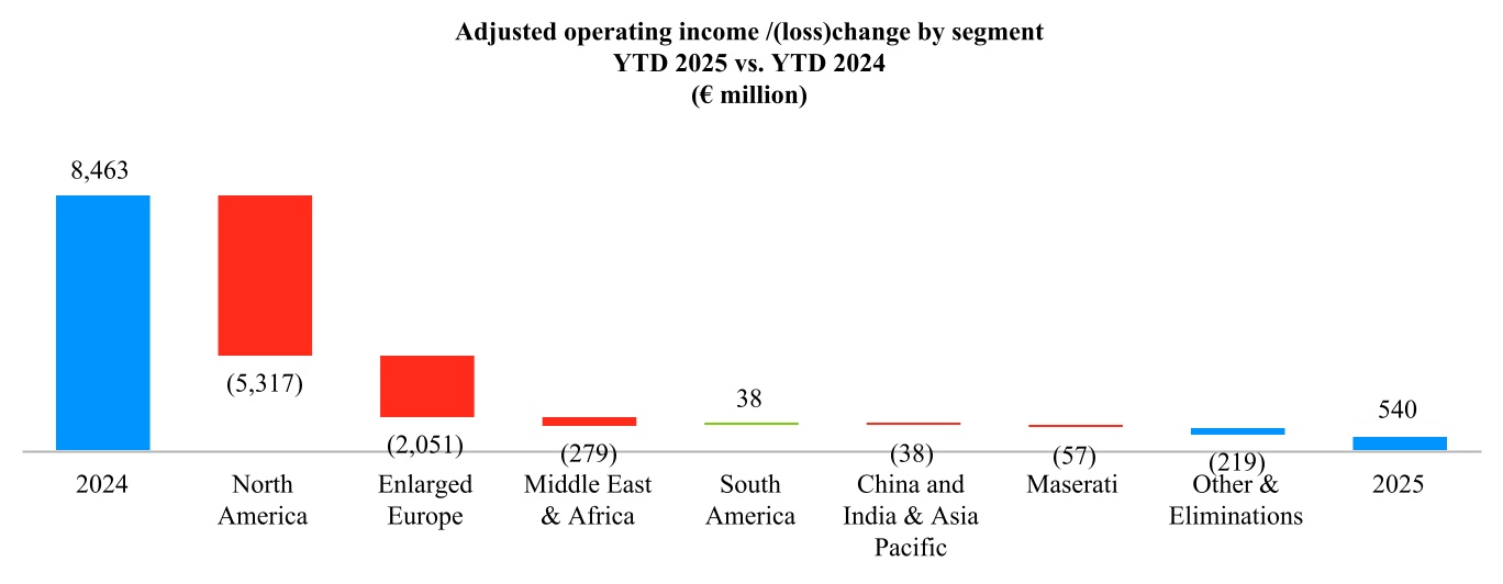 chart-92237c062ce1433098da.jpg