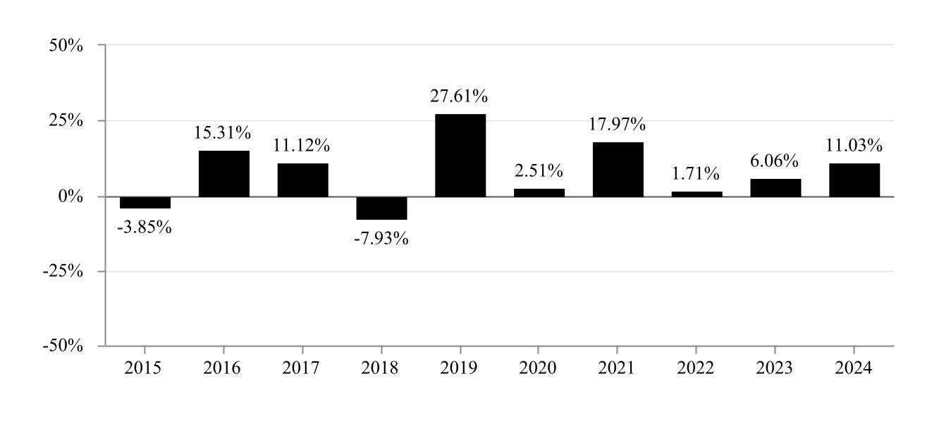 chart-ccfb82cd8f124c6f92da.jpg
