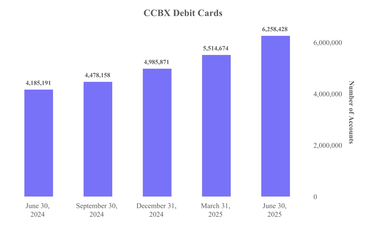 chart-69cc709076904ecba31.jpg