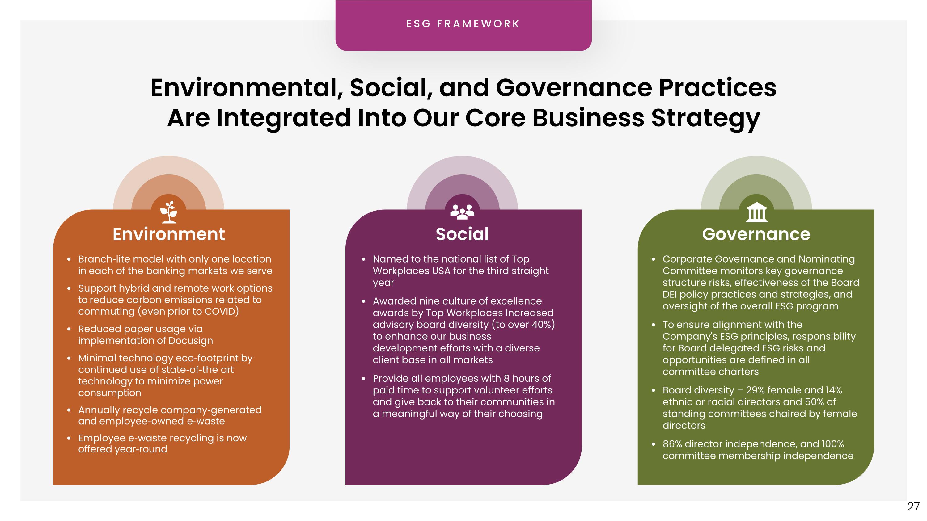Slide 27