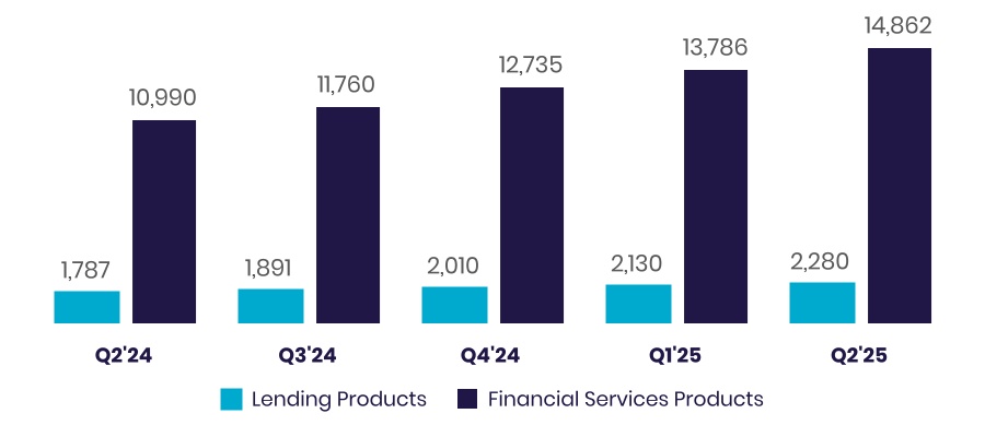 chart-ab2a09b42dcc4c6aadea.jpg