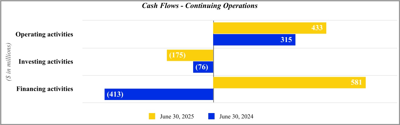 chart-977ecc7b58644bb49a5a.jpg
