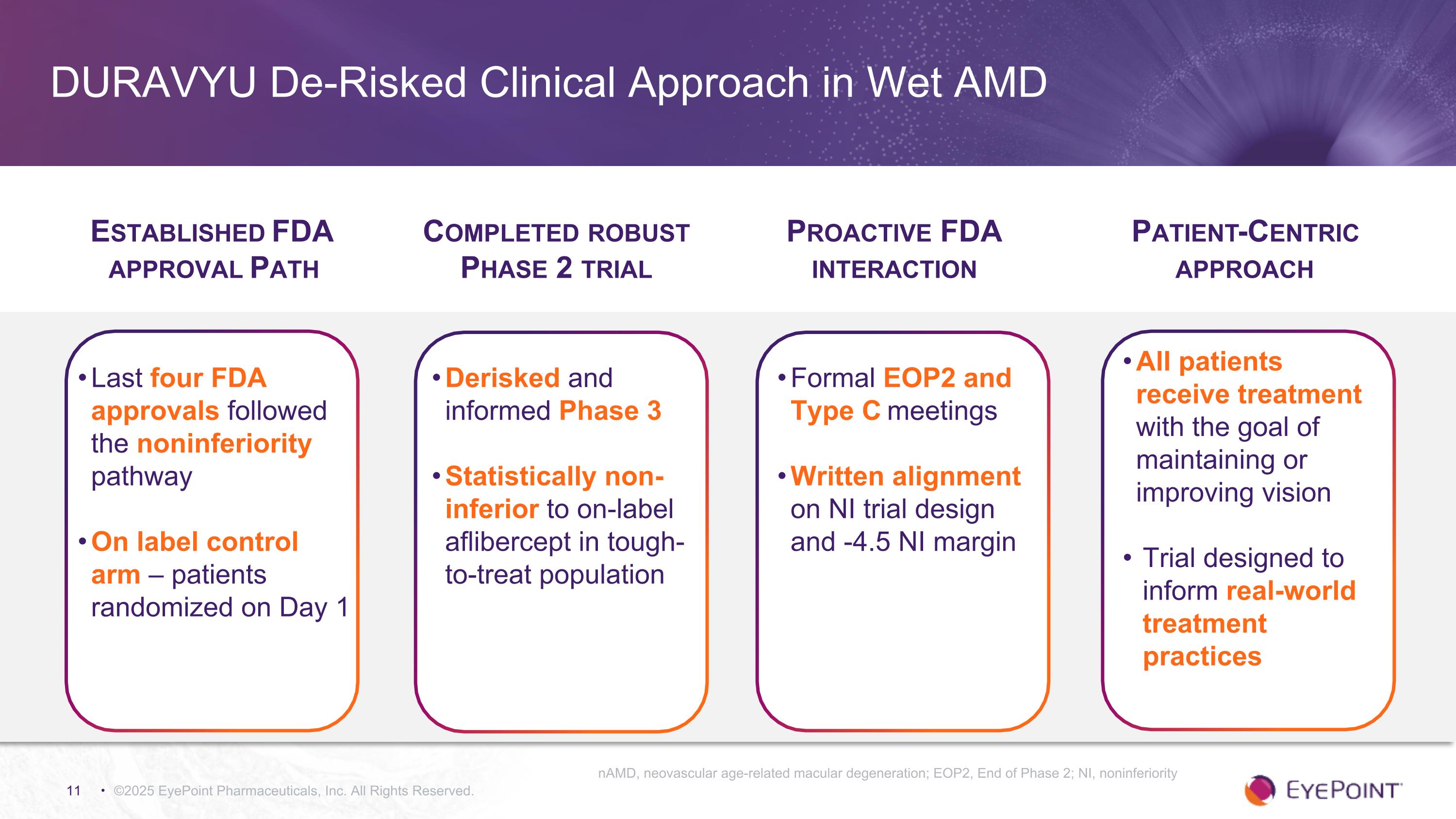 Slide 11