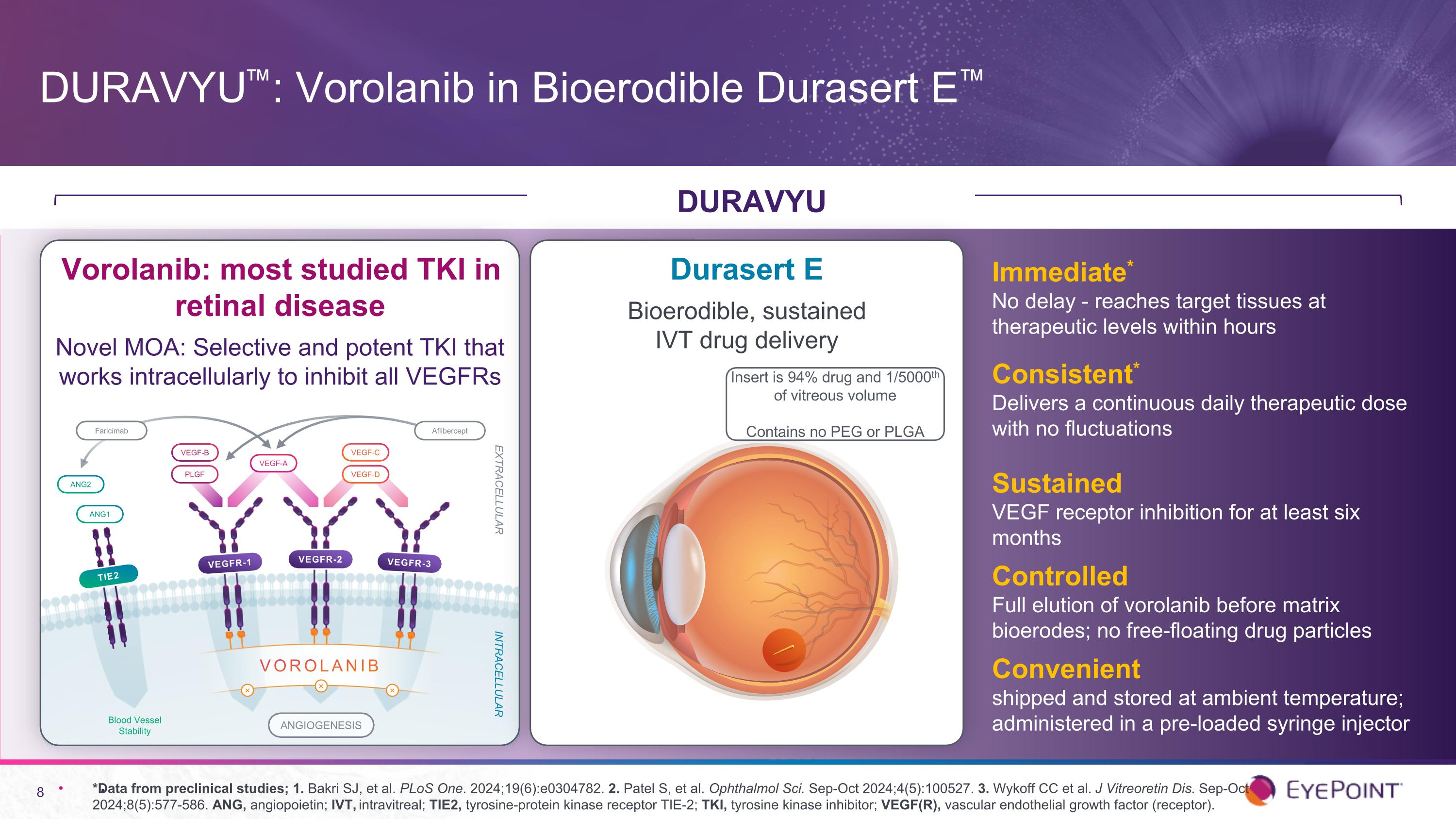 Slide 8