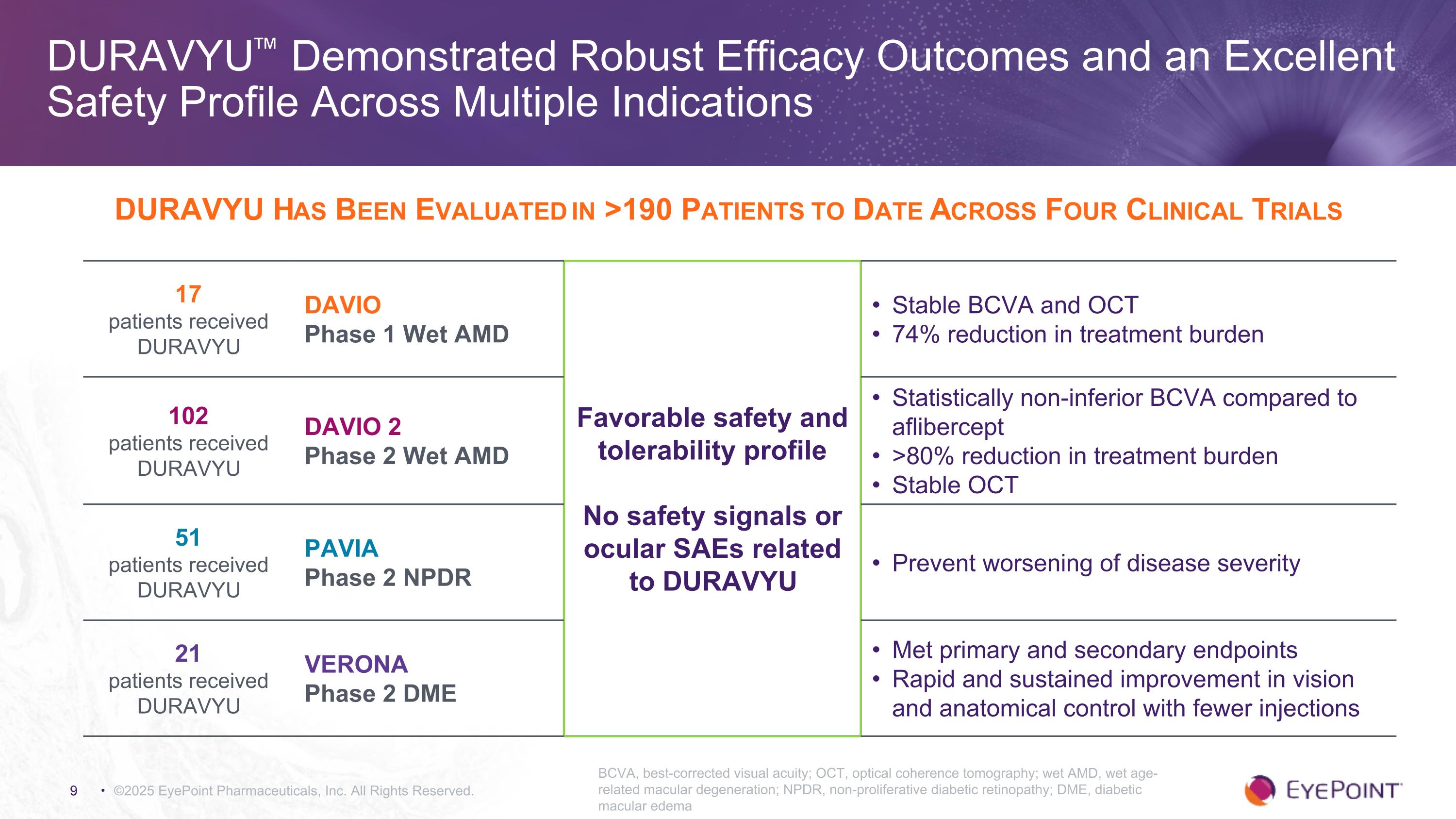Slide 9