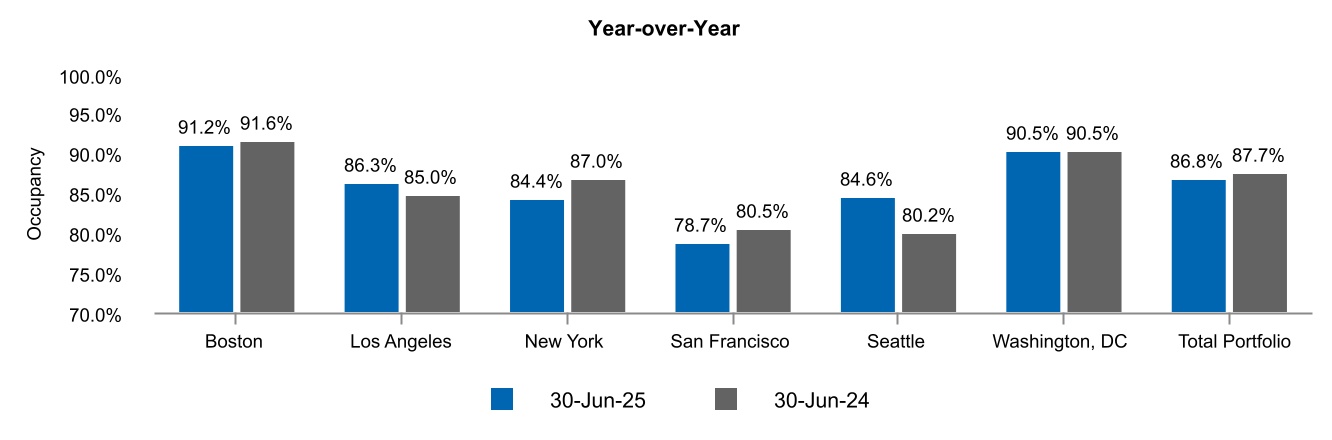chart-5933a73a966046c086ba.jpg