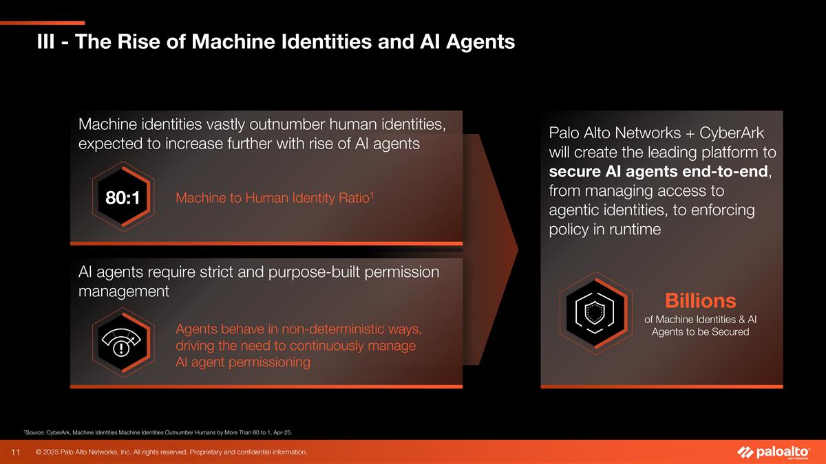 Slide 11