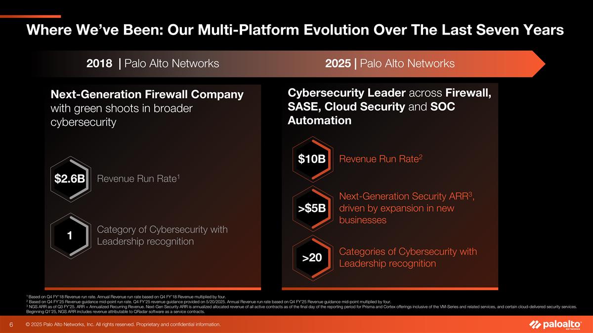 Slide 6