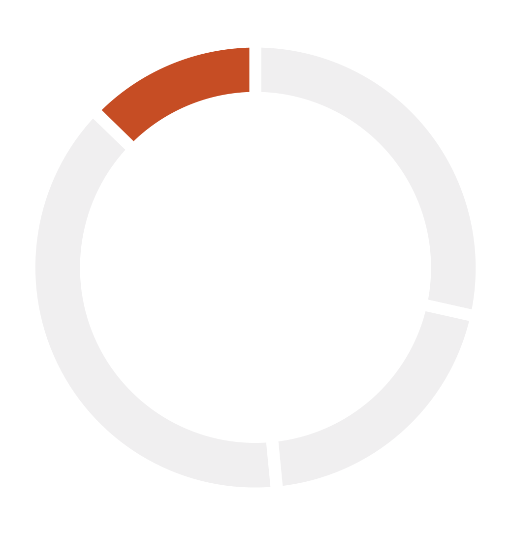 125894081399342