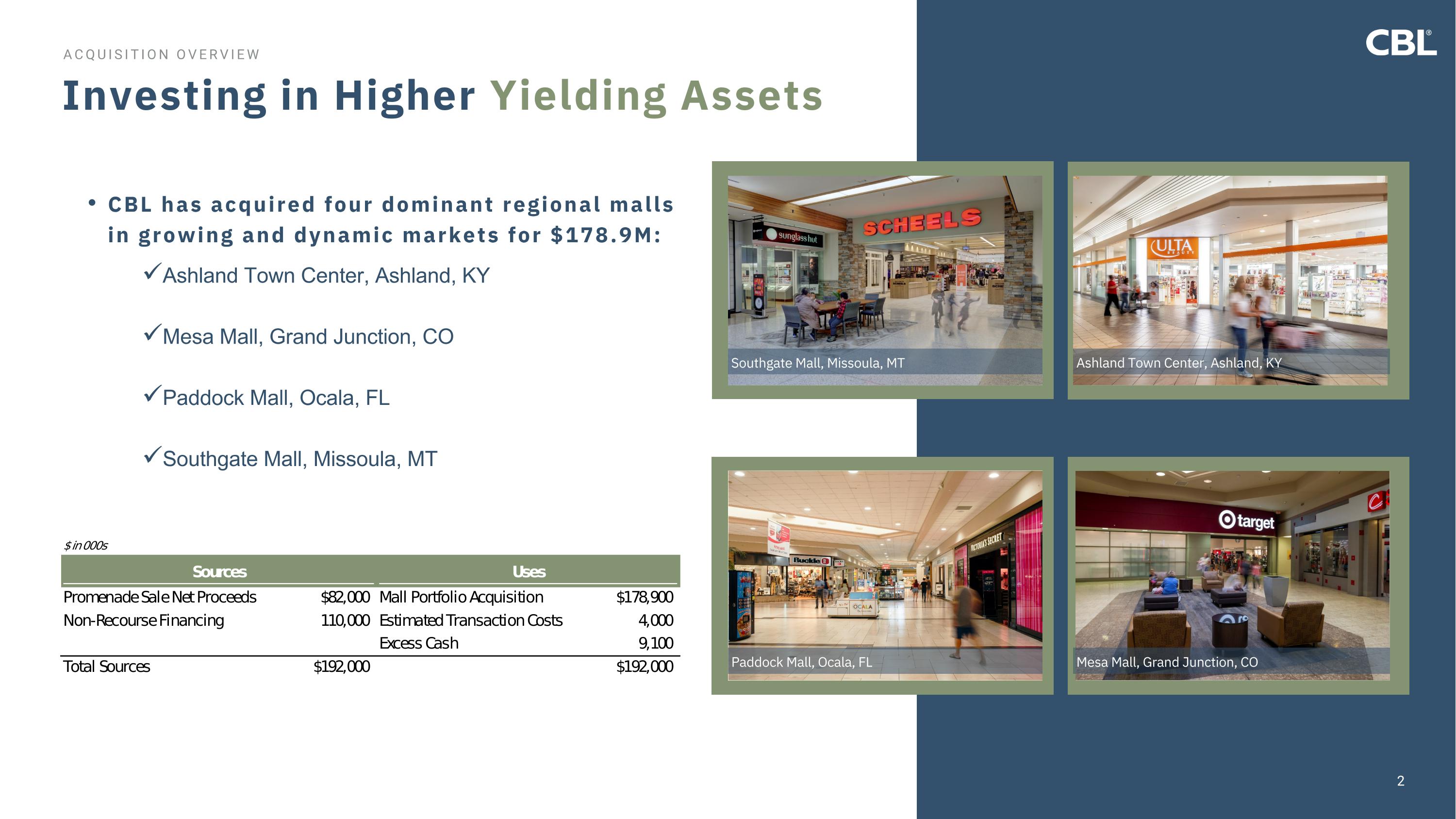 Slide 2