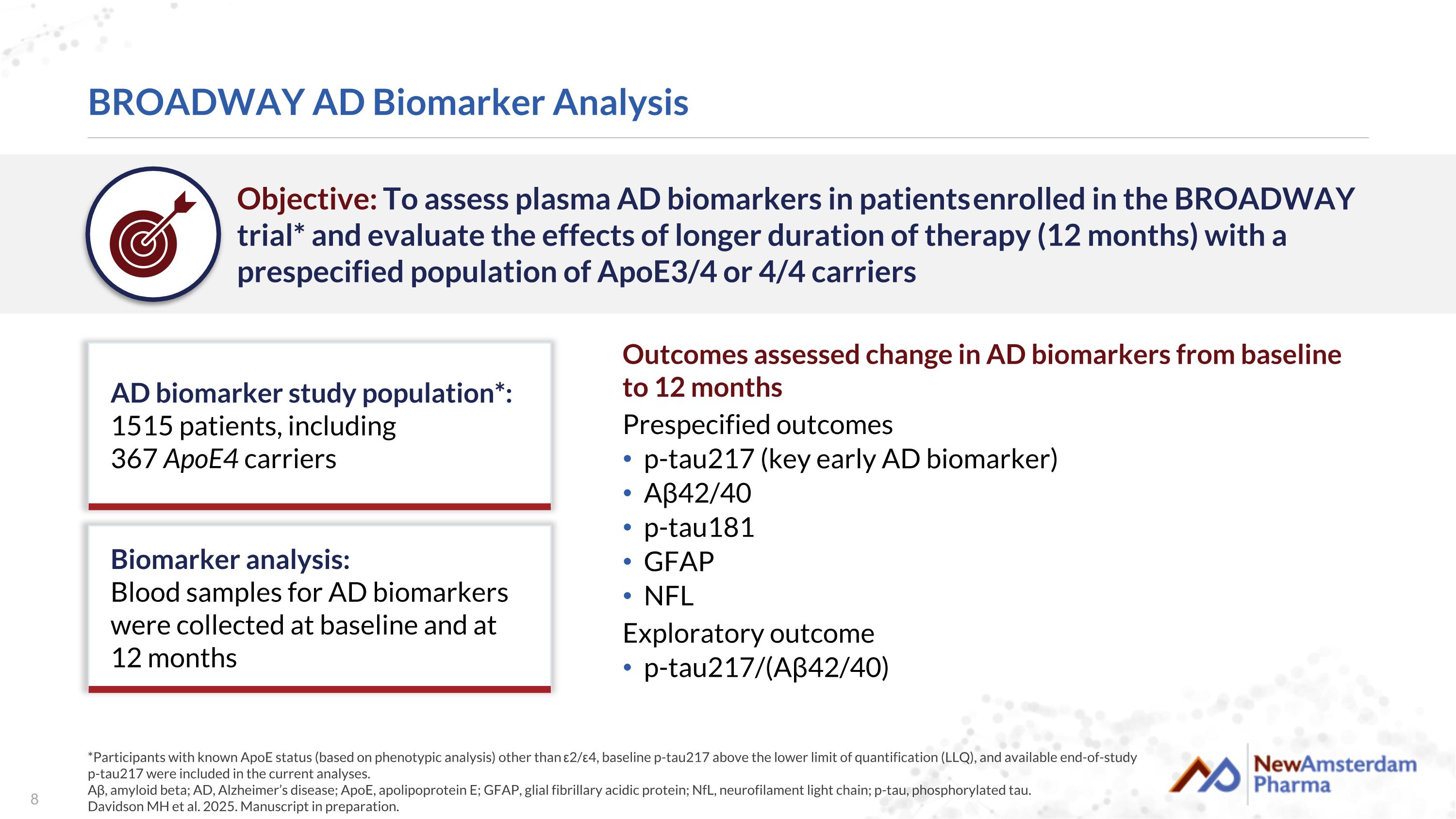 Slide 8