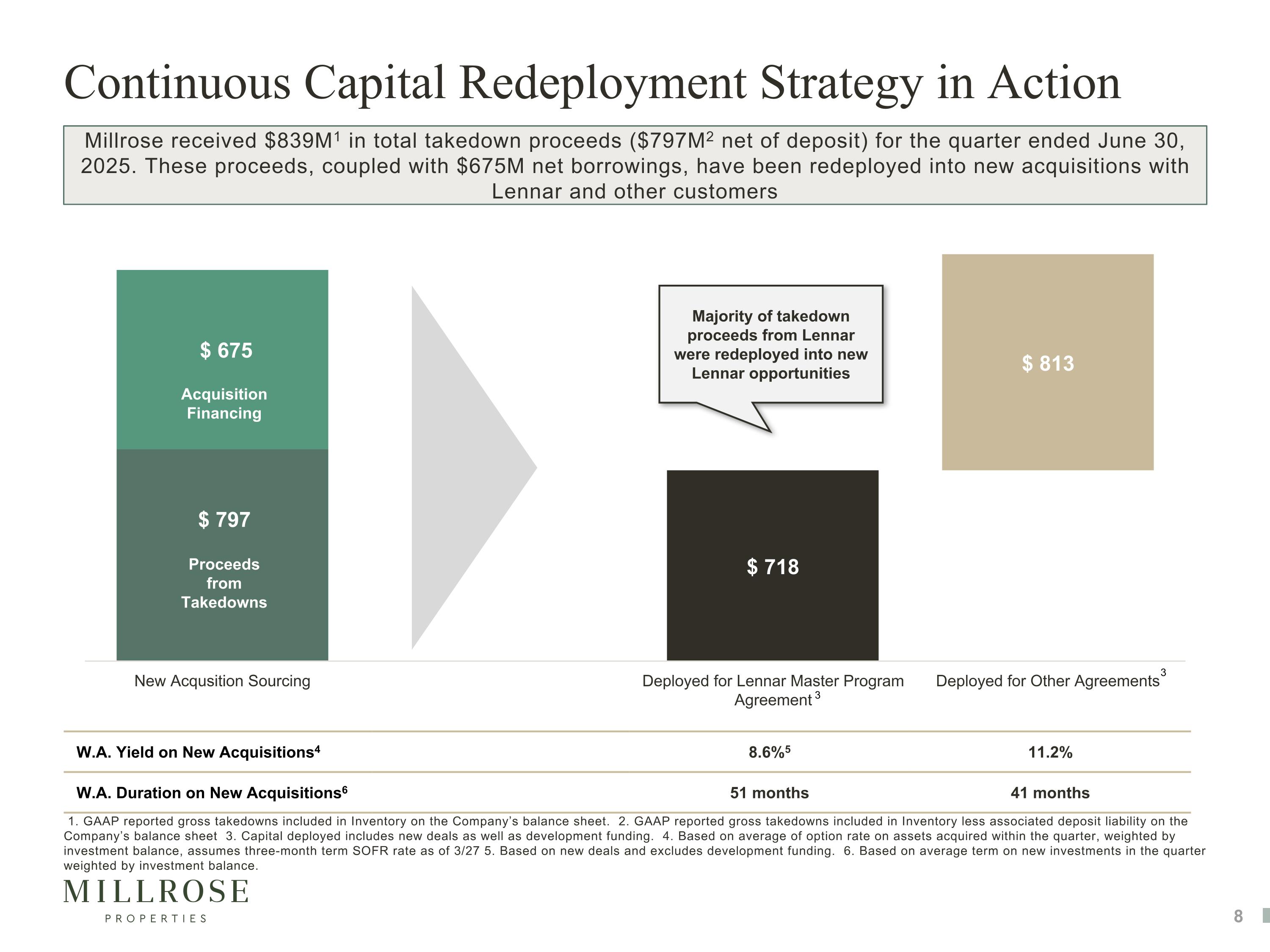 Slide 8