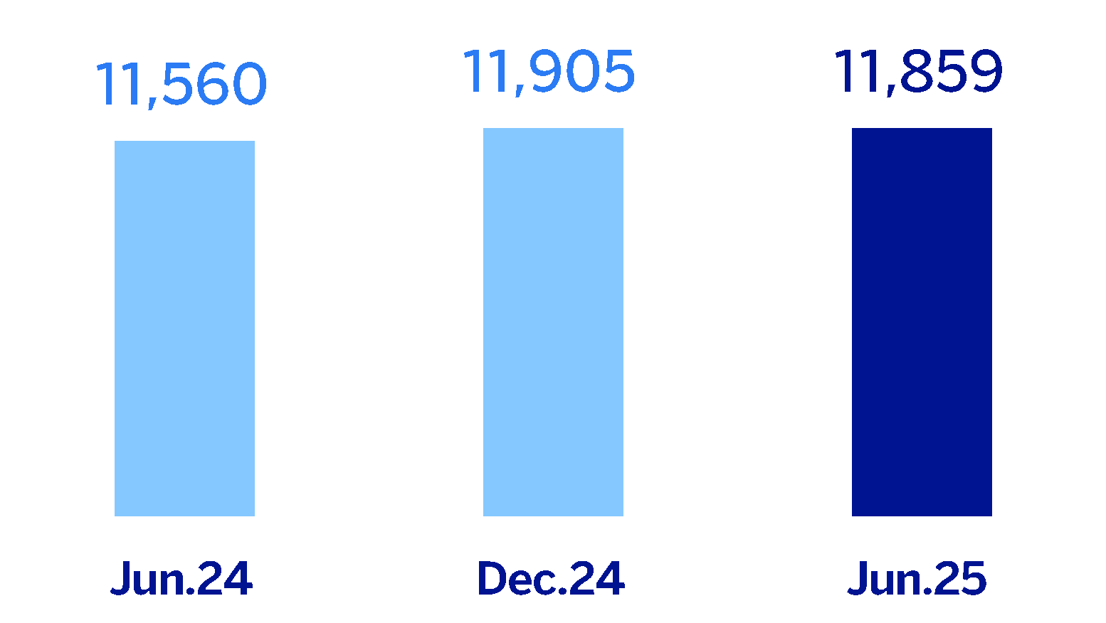 chart-08f9862be5de4a87ab8.gif