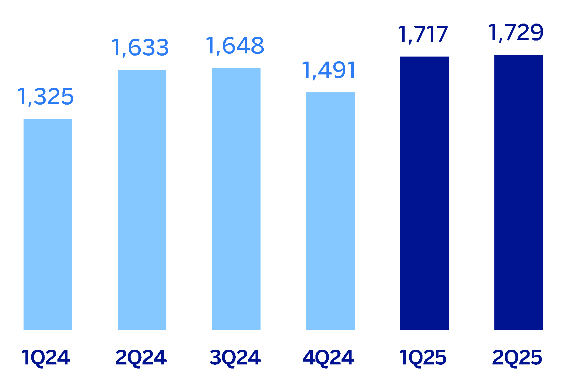 chart-1367866f0fc84ad987e.gif