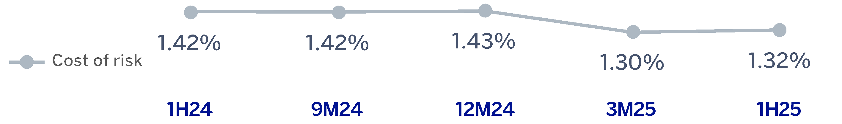 chart-1cd7b18c09174db6855.gif