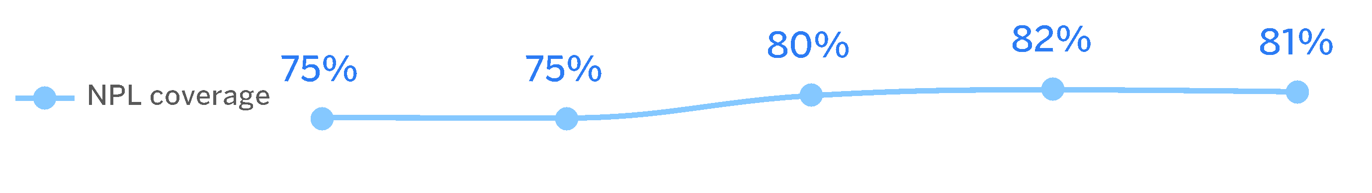 chart-1fd9a52e8b1c4456a89.gif