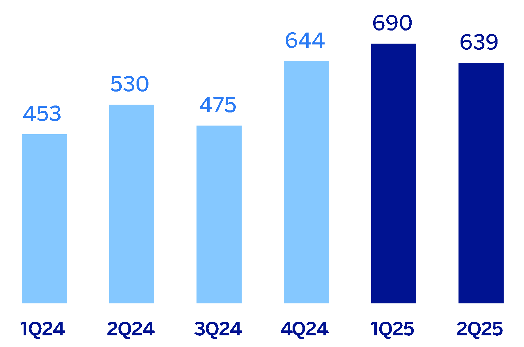 chart-2853ad55b83444058e5.gif