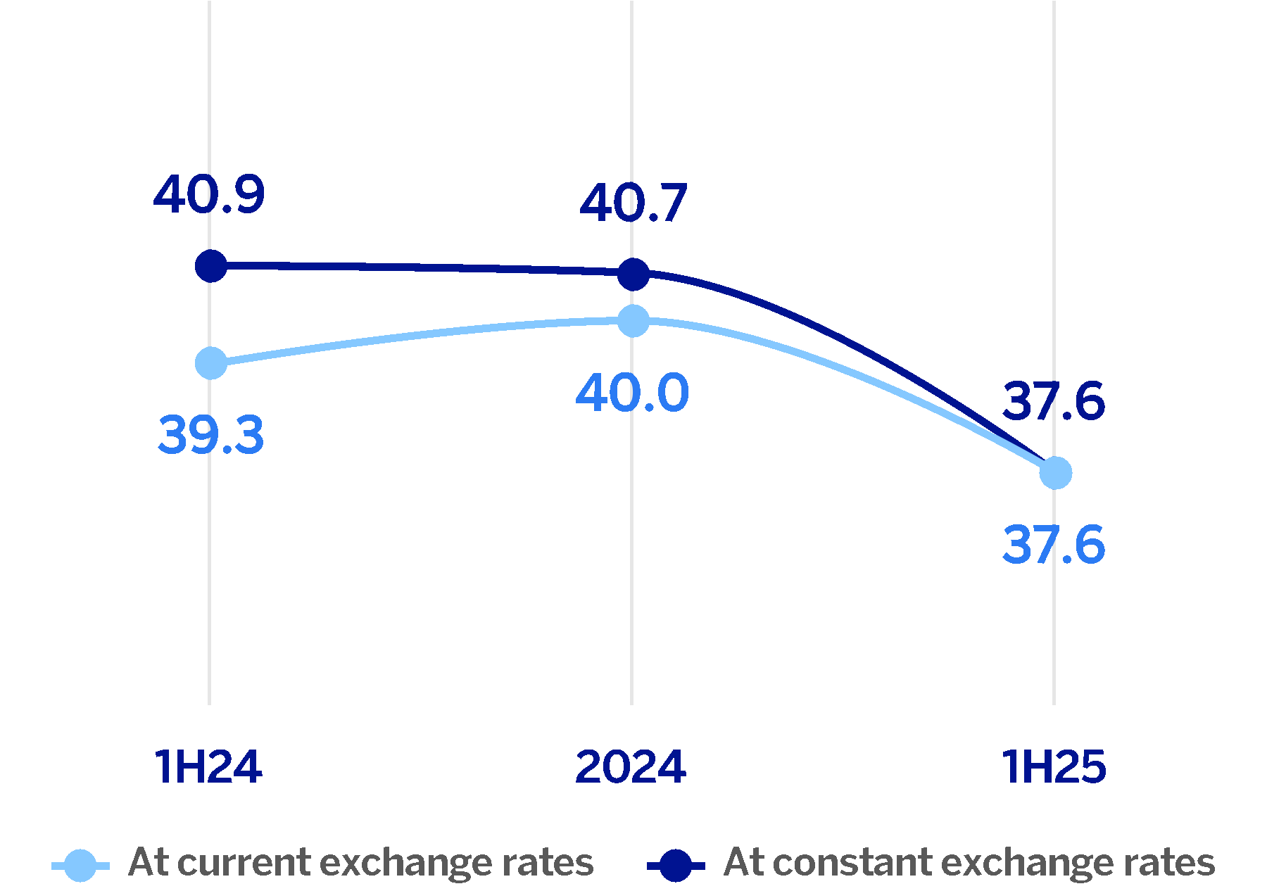 chart-35da198bbd8242ef998.gif