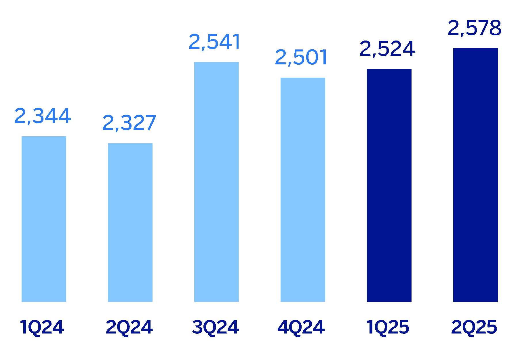 chart-37175f42bd184e9c96c.gif