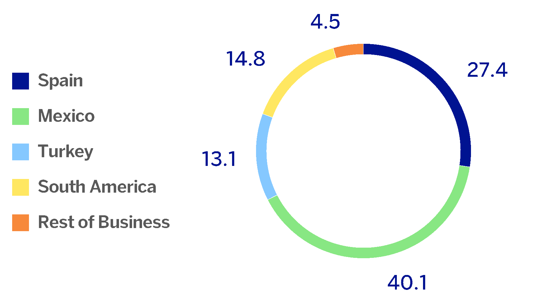 chart-373c62efb6674039a7e.gif