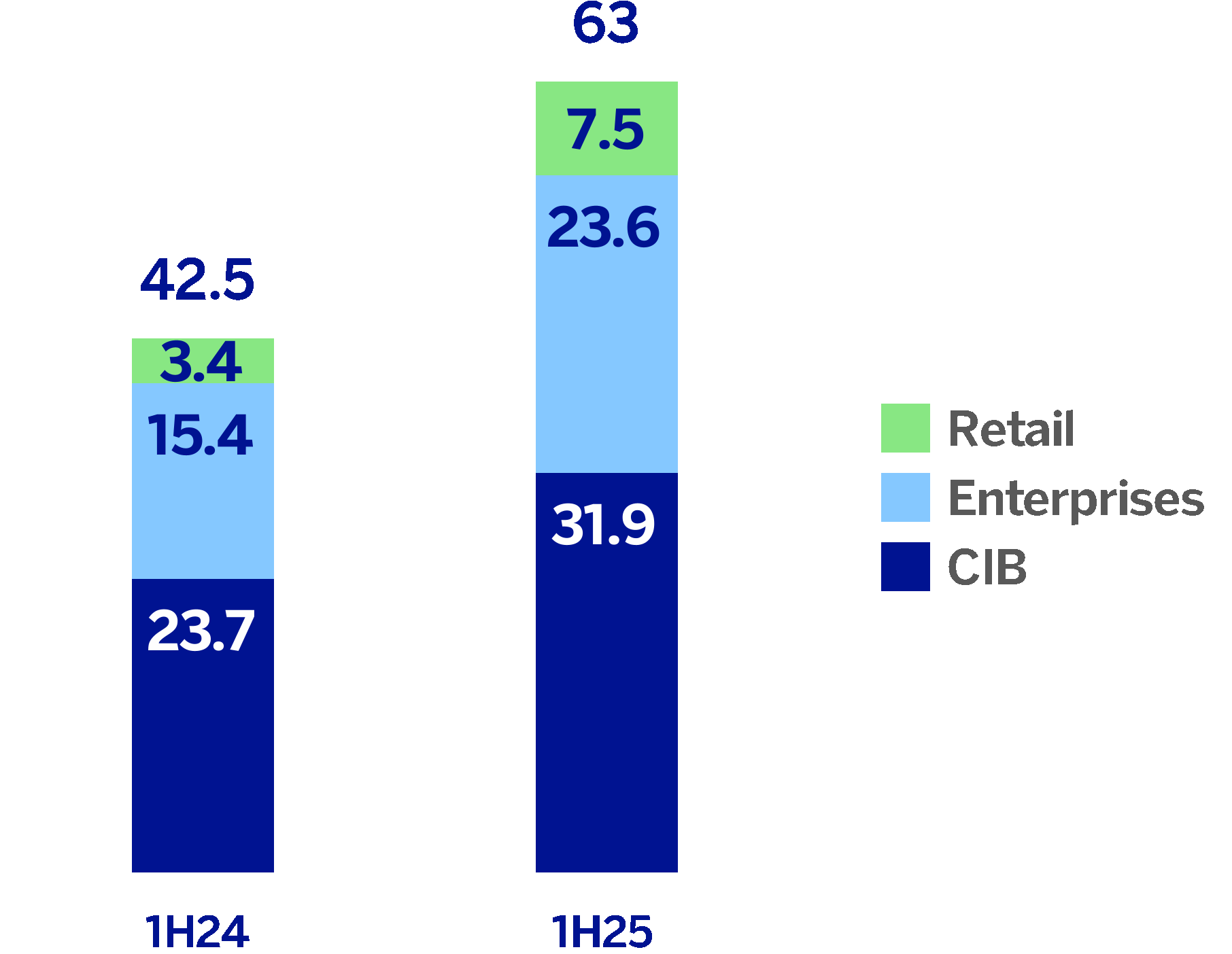 chart-44cc28b1fb584fdea61.gif