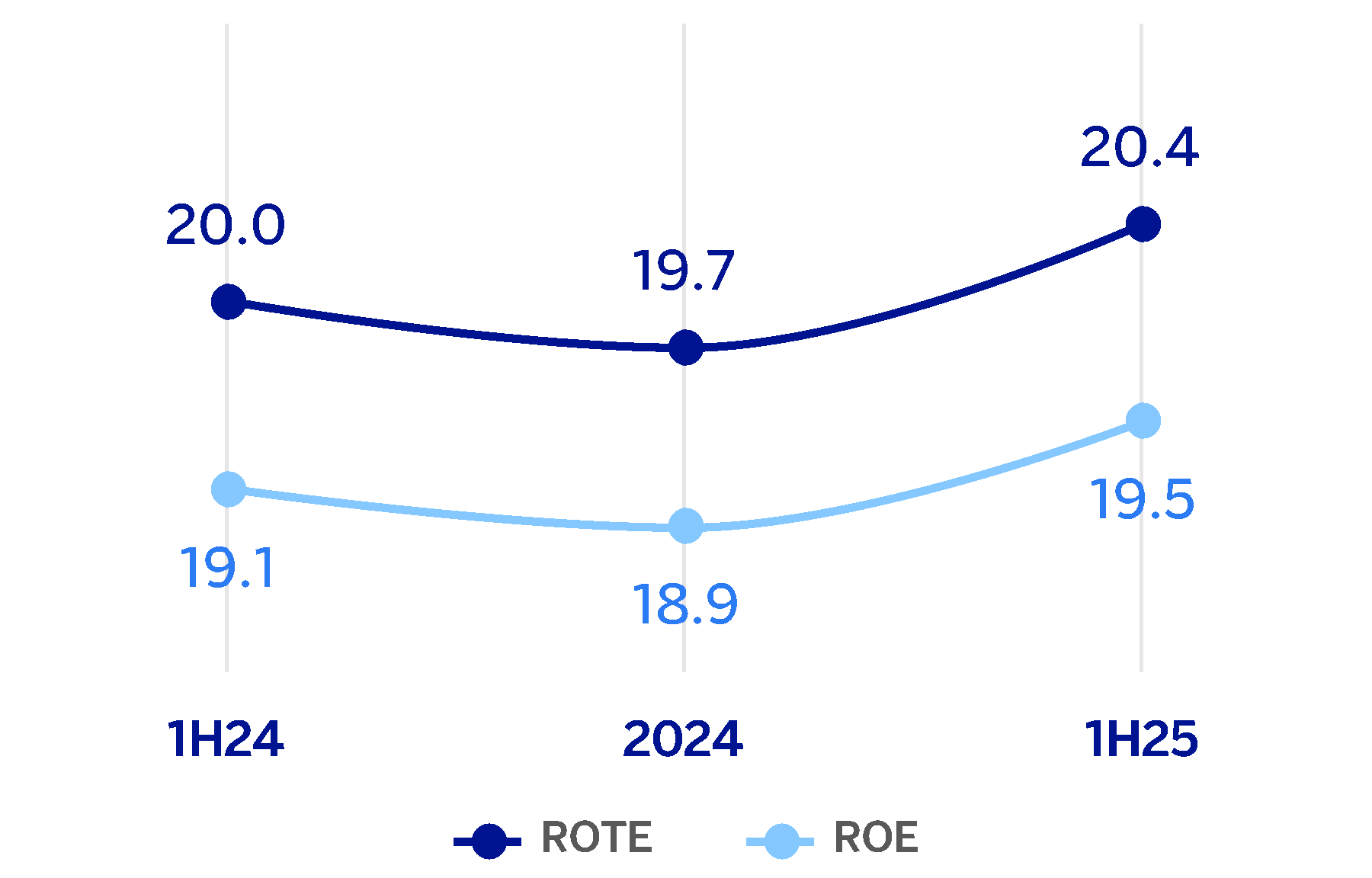 chart-56833eba8f974fc788a.gif