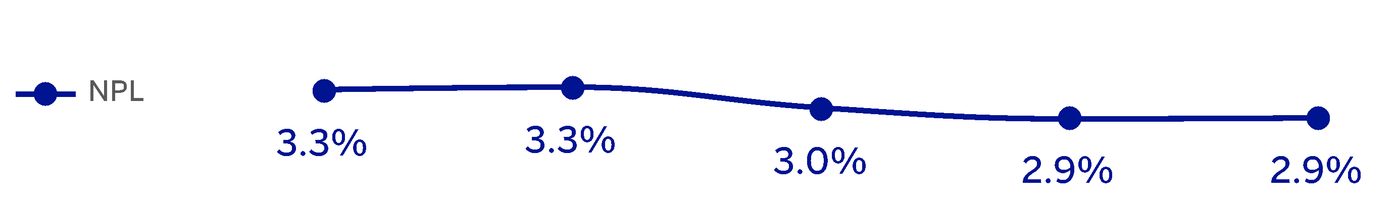 chart-609c0444d60746a7b18.gif