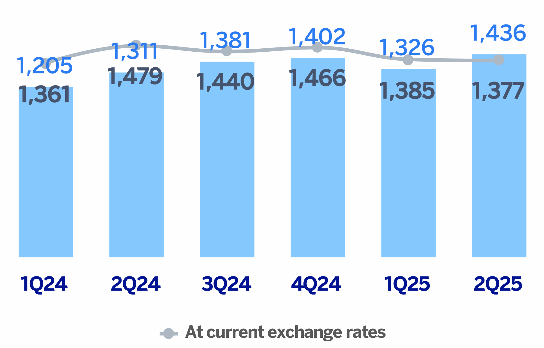 chart-7338d3e56f2f467ea26.gif