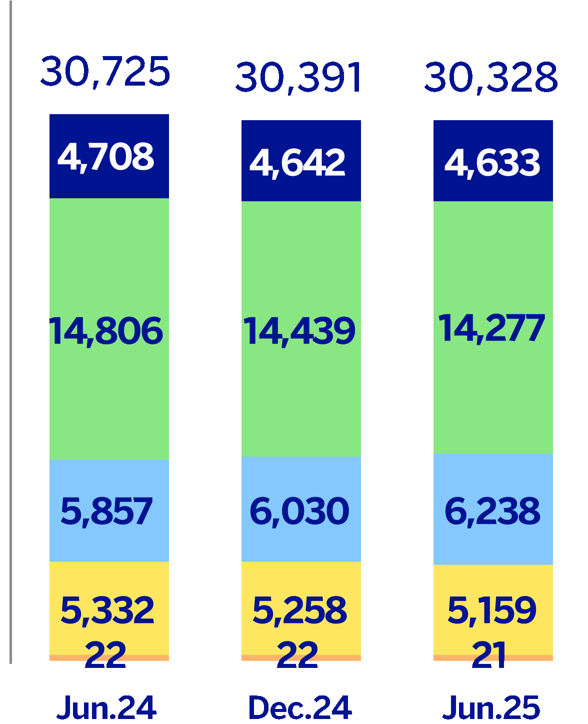 chart-7a33c72eb8934170ae2.gif